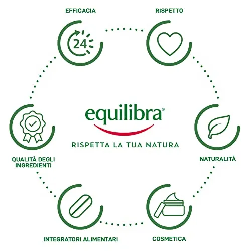 Equilibra Integratori Alimentari, Ferro con Acido Folico + Vitamina C, Integratore a Base di Ferro, per la Normale Funzione dei 