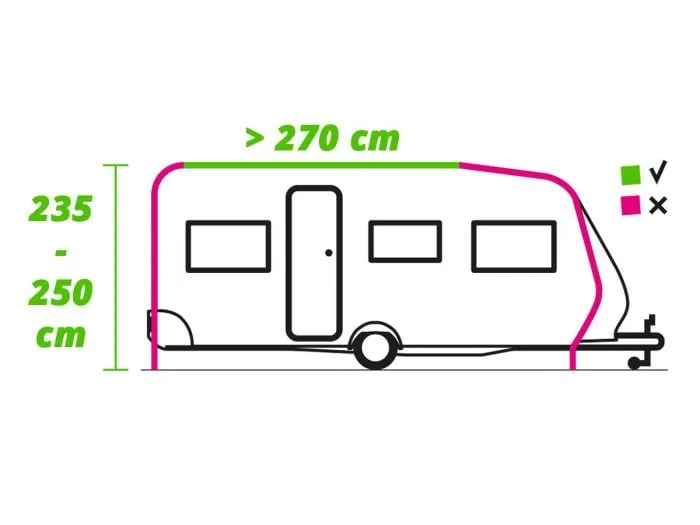 Obelink Treffer Plus veranda per caravan