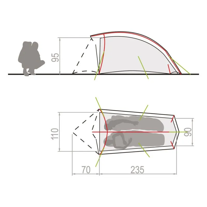 Vaude Hogan Sul 1-2p Tenda (verde crespo)